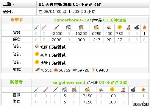 屬於我的戰報!! 分享給各位  3/13最後更新