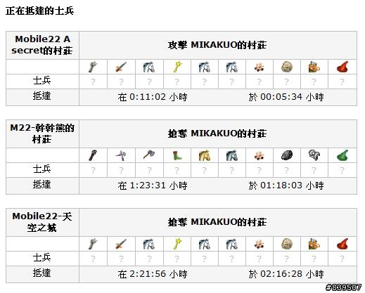 故事落幕了~勿回應~如果這就是所謂的M01
