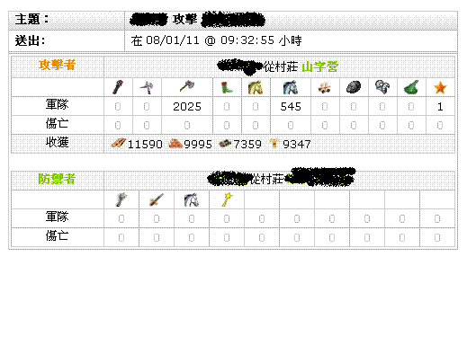 被人武力展示... 兵力又不到他的1/3怎辦