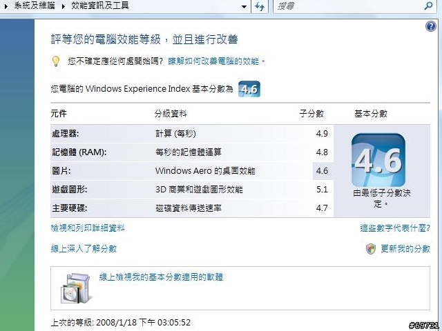 [分享]ASUS V1S  - 擴充能力佳的商務機