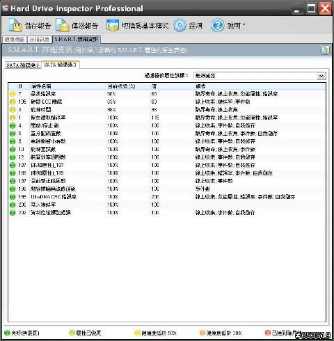[問題] 新買硬碟MAXTOR 250G，中籤王了嗎？