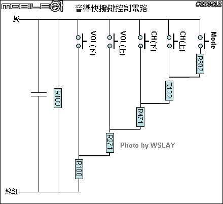 改裝Accord EX音響快撥鍵-Part1