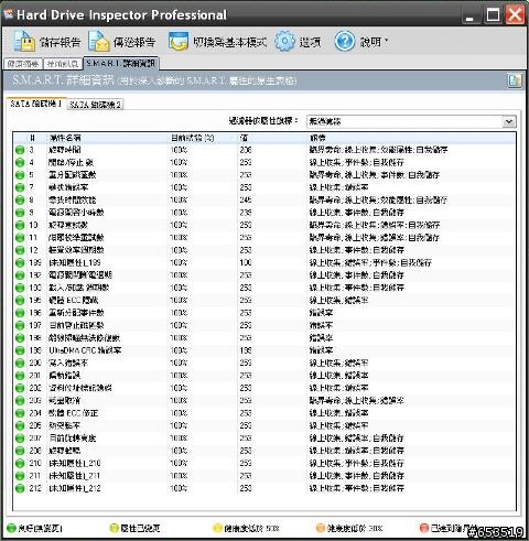 [問題] 新買硬碟MAXTOR 250G，中籤王了嗎？
