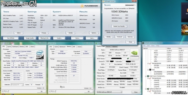 nVIDIA GeForce 9600GT 512MB測試[NDA前的驚艷]