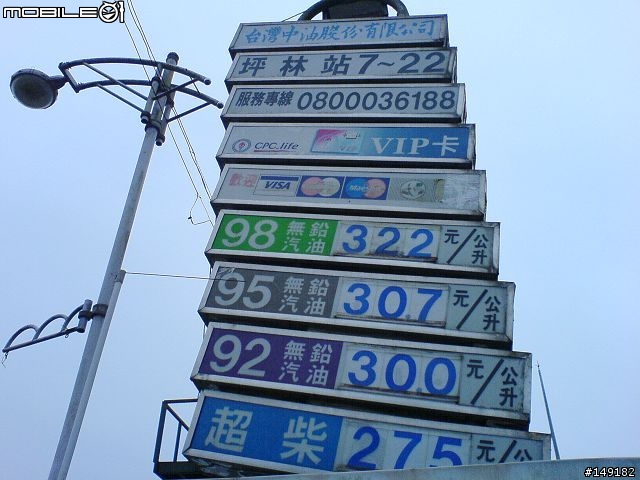 2008 無聊宅男  單人 4天3夜  環島之旅