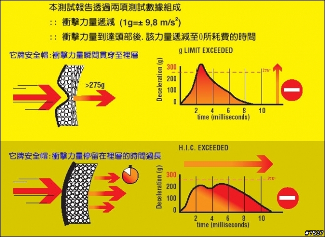 (純分享..不勸敗)(第1頁更新更多照片)SHARK頂級款 RSR2 低調黑色彩繪款