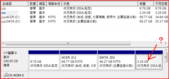 [請問]關於5920G硬碟中的隱藏磁區