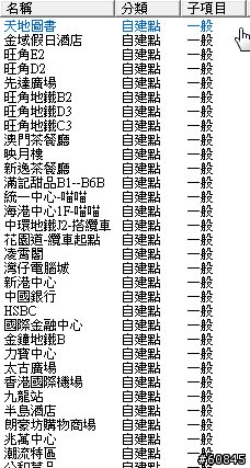 [分享]2008香港之旅--圖多文也多（補充景點座標59筆）