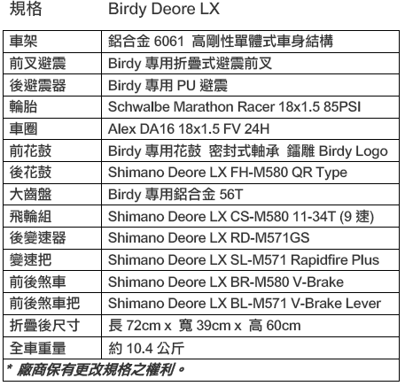大陸賣的Birdy