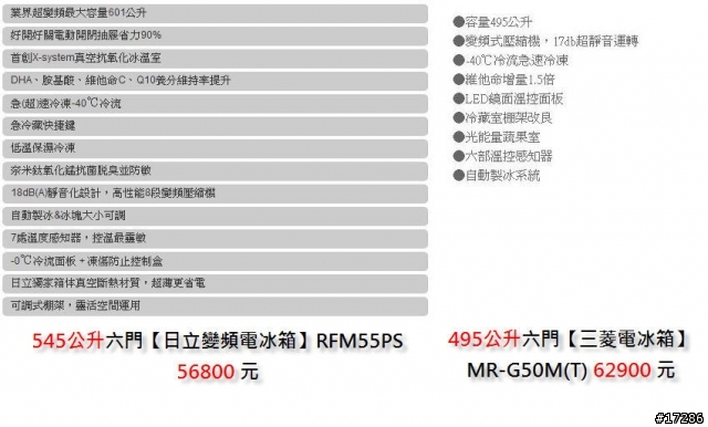 日立和三菱冰箱那個強調的功能較實用？