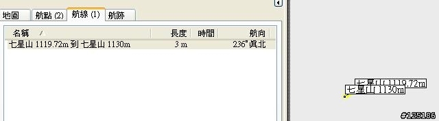[分享] 內政部地政司衛星測量中心 測量點位.gpx