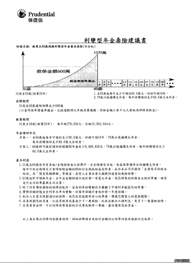 [請益]是否贊同用"變利型年金壽險"來存退休金
