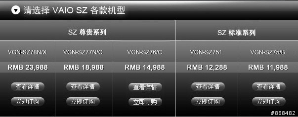 陸版索尼SZ 7 & CR 3系列新款規格上市