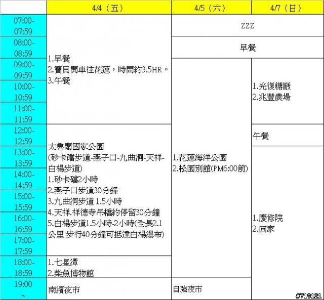 花蓮三天兩夜遊，懇請給點意見!