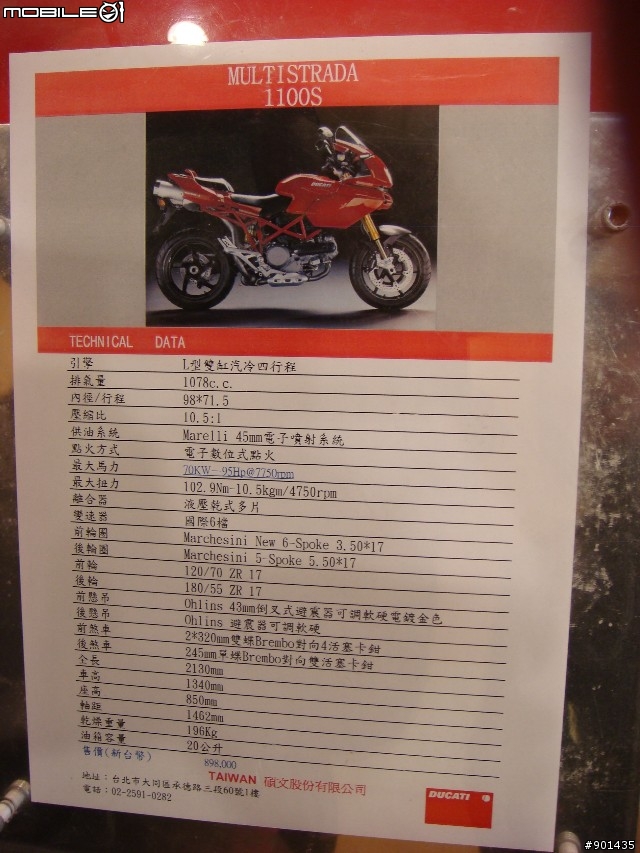 新光Ducati重機展