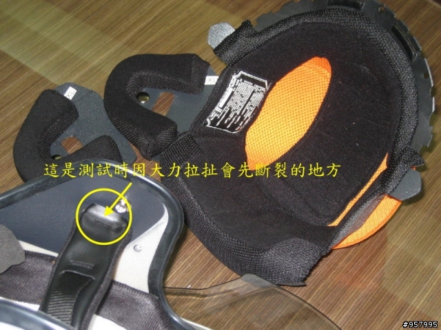 GP-5教你怎樣認識安全帽的測試標準