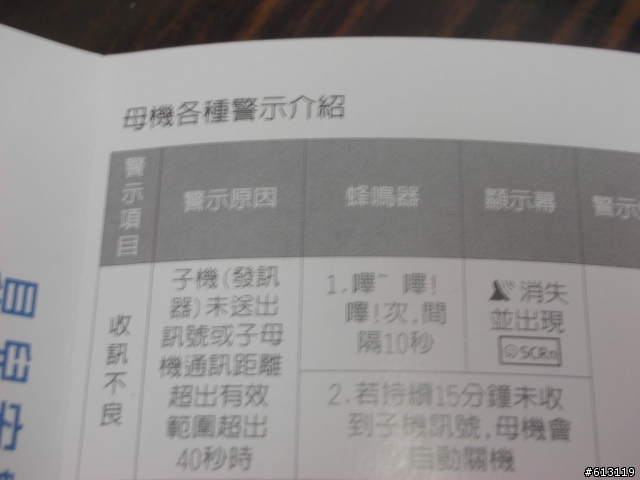 [分享]無線發燒監視器(3/25回覆更新)