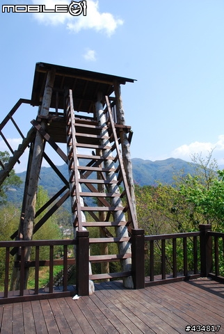 3/3我的羅馬假期~全記錄！