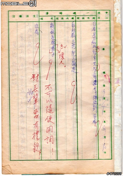 [分享]成長過程~國中的紀念品~