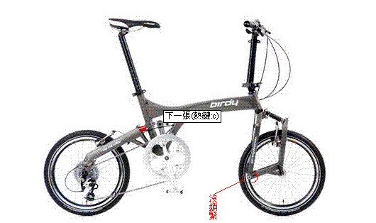 鳥車吱吱叫的原因???((可能是前輪那沒鎖緊))