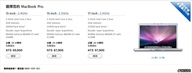 [賀]MacBook Pro電檢全都過了！