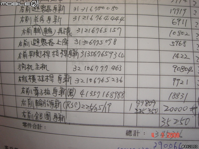 [分享]給大家參考e九二的零件價錢