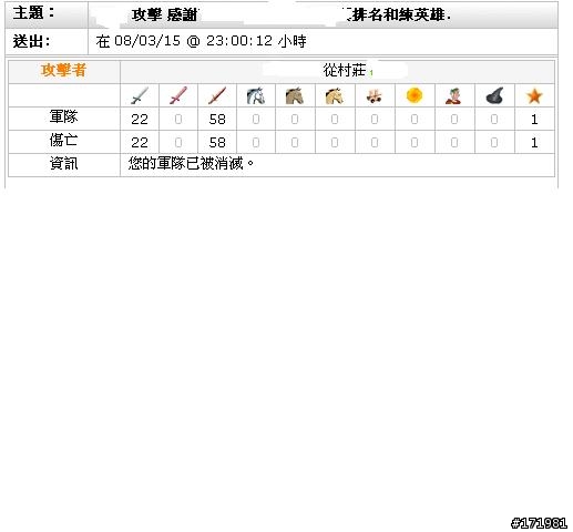 一晚上賺了六千多分