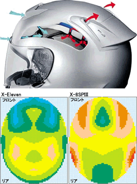 [心得] 3/4的Shoei X-11─Shoei J-Force III(圖多)