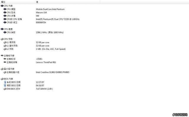 [開箱] ThinkPad R61i 24V
