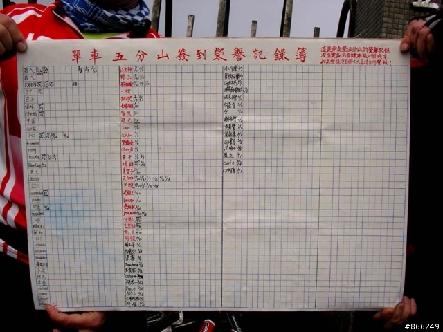 新的五分山登記簿已經研發完成加上單車留言簿!