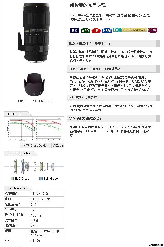 [分享]SIGMA 70-200mm F2.8 II APO EX DG Macro HSM 開箱文