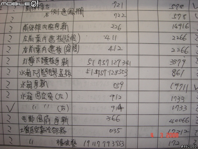 [分享]給大家參考e九二的零件價錢