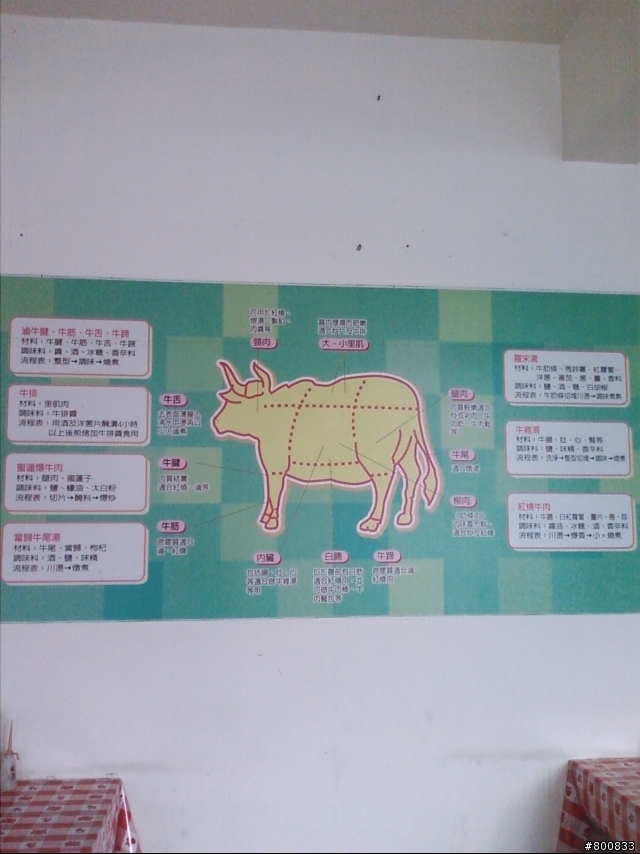 善化：台南縣肉品市場土產生鮮牛肉