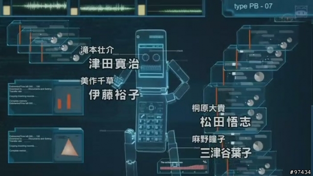 [有雷] 2008特攝片-手機搜查官7