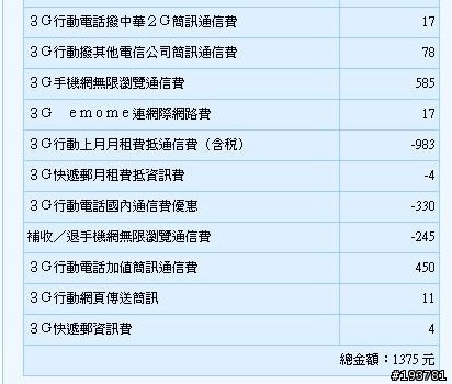 中華的mcool 49型 能抵扣的範圍????(5/25再更新)