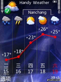 【s60實用軟體】Handy Weather-天氣預報軟件中文版