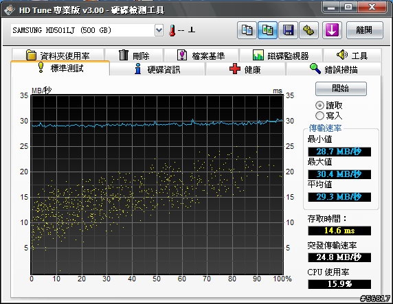 [開箱]FREECOM Hard Drive 3.5" 500G USB外接硬碟