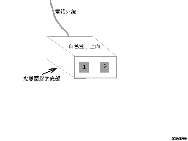 光世代接線問題..請有裝的人幫我解惑[附圖]