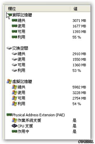 ram disk與super cache有何分別??
