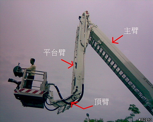 [開箱] 2000萬台幣的VEMA雲梯車