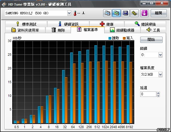 [開箱]FREECOM Hard Drive 3.5" 500G USB外接硬碟