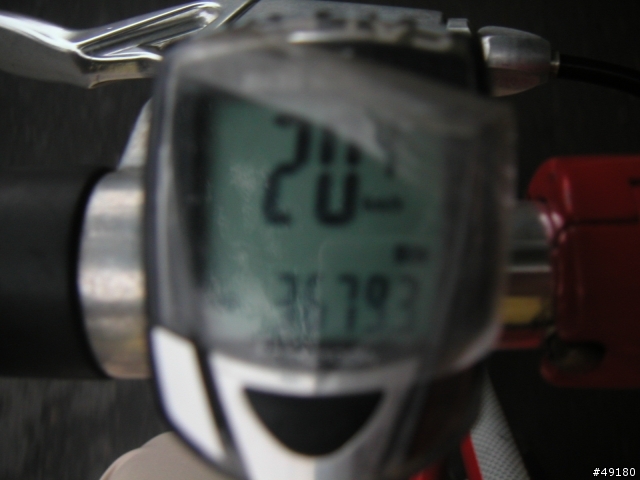 21小時41分鐘的雙北行@STRiDA