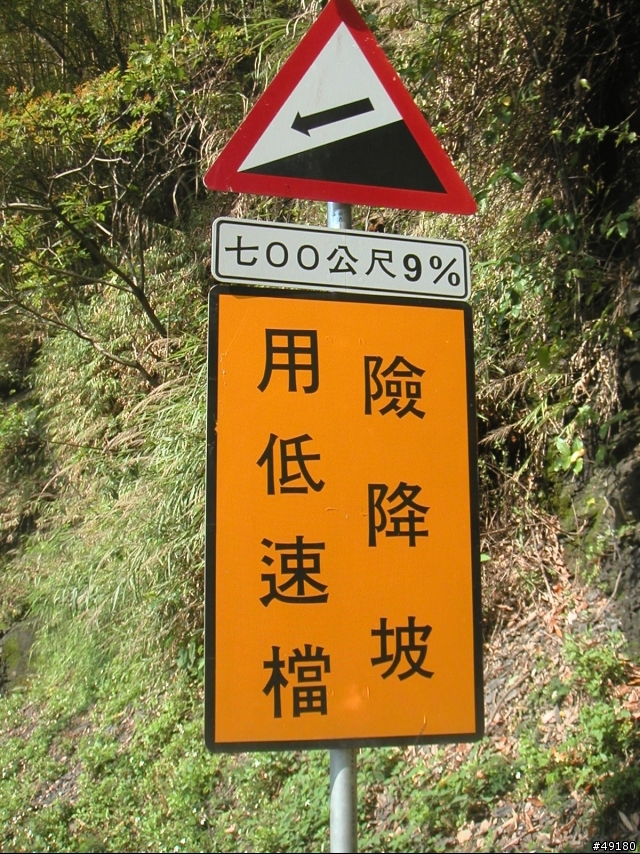 21小時41分鐘的雙北行@STRiDA