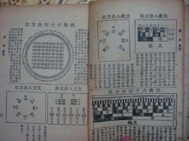 古董書