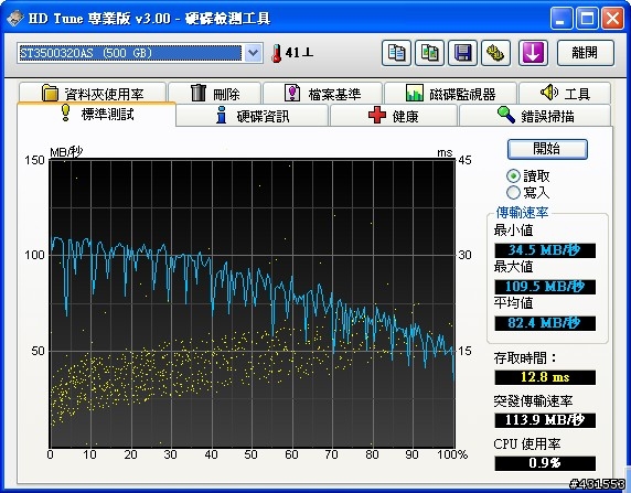 [分享]Q9300+技嘉73PVM-S2H廉價組合