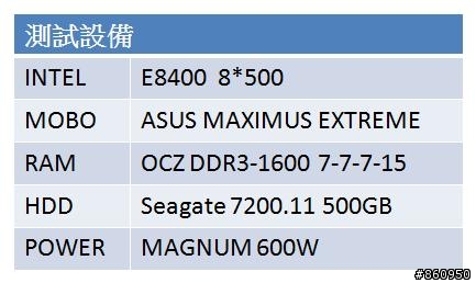 裝了雙渦輪的獨角獸 9600GT！螺旋飛馳！衝吧！