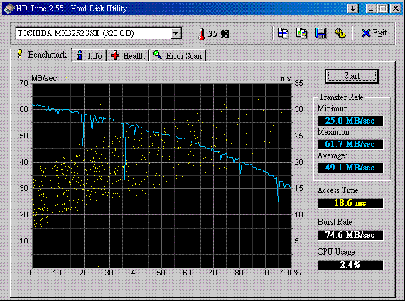 日規的S6510的Turbo Memory是在哪?