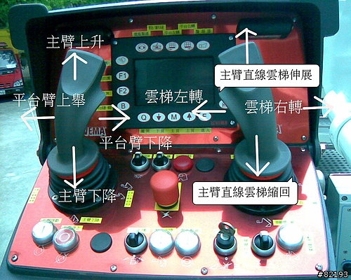 [開箱] 2000萬台幣的VEMA雲梯車