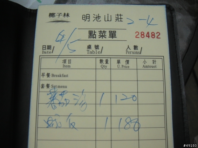 21小時41分鐘的雙北行@STRiDA
