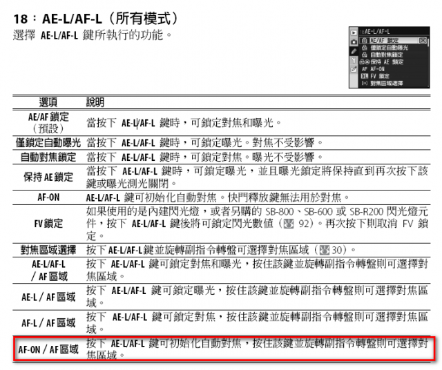 D3的操作介面